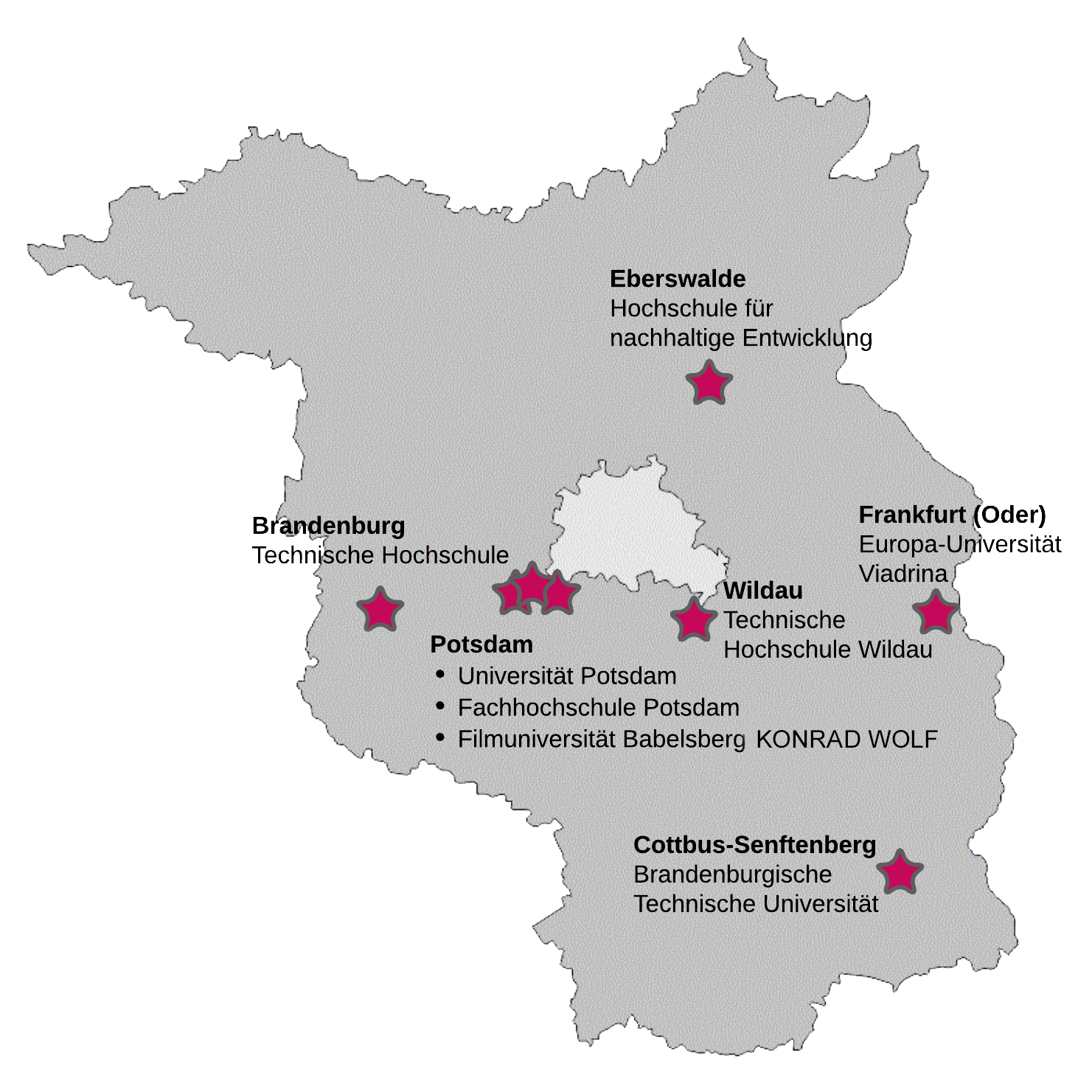 Vernetzungskarte-Brandenburg_nurHS